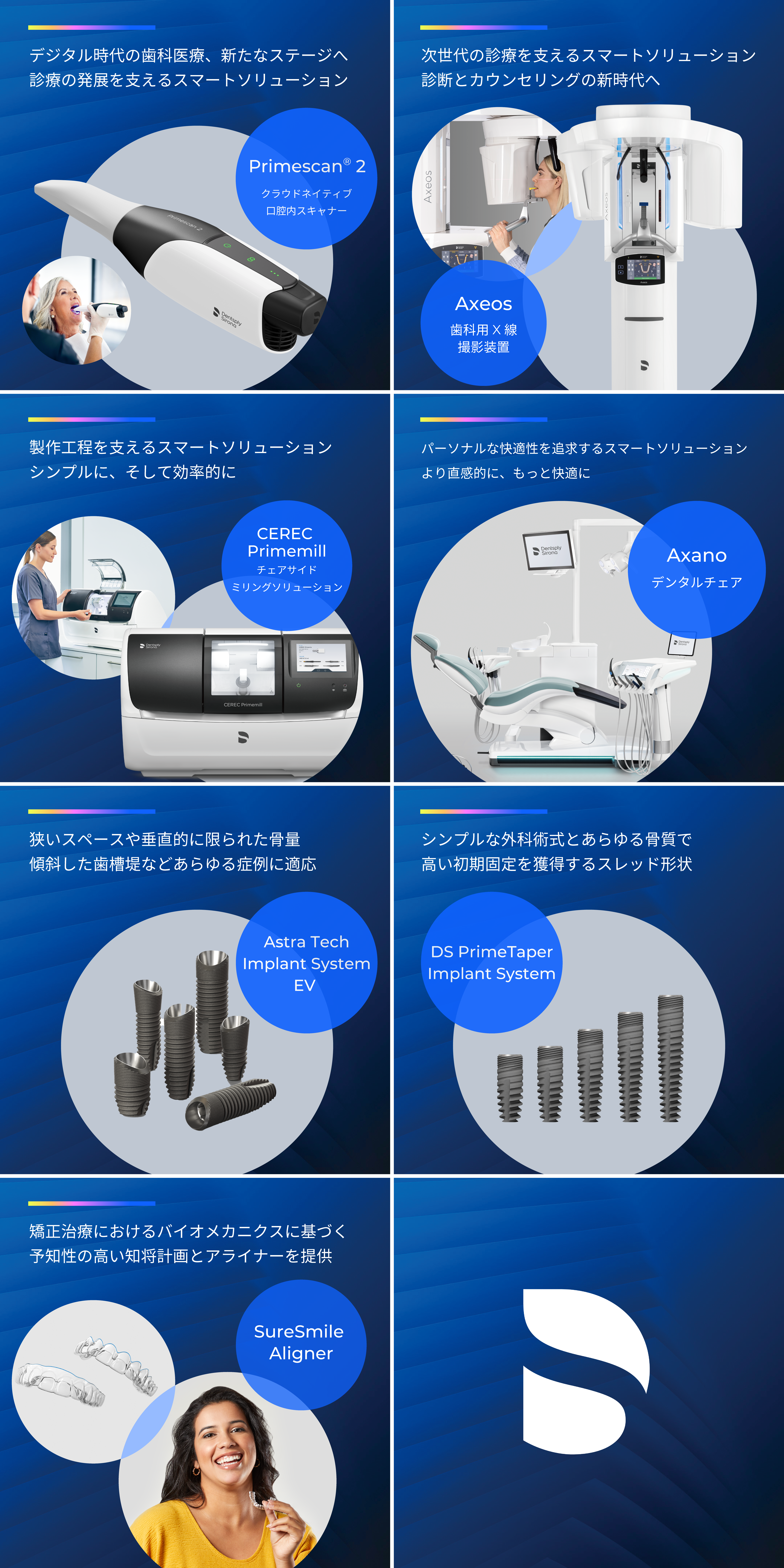 DS Core スマートソリューション群