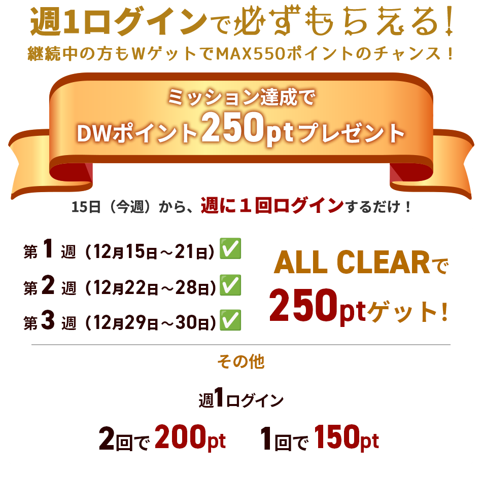 2025年大感謝祭！Dentwaveボーナスドリーム – Dentwave（デントウェーブ）